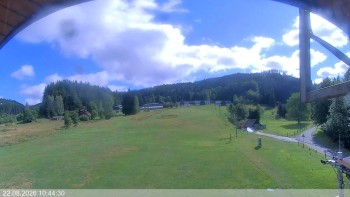 Ski areál Razula