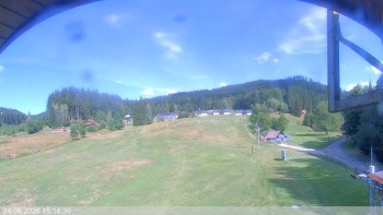 Ski areál Razula
