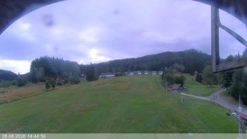 Ski areál Razula