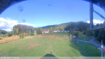 Ski areál Razula