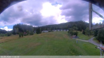 Ski areál Razula