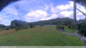 Ski areál Razula