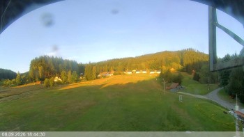 Ski areál Razula