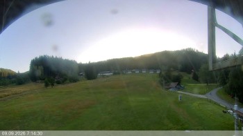 Ski areál Razula