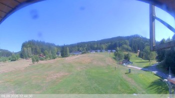 Ski areál Razula