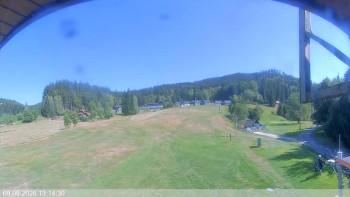 Ski areál Razula