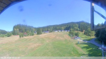 Ski areál Razula