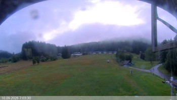 Ski areál Razula