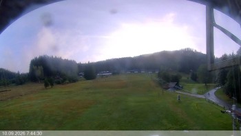 Ski areál Razula
