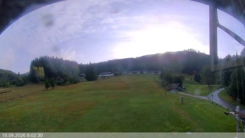 Ski areál Razula