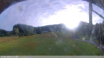 Ski areál Razula