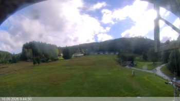Ski areál Razula