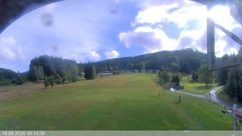 Ski areál Razula