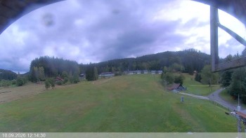 Ski areál Razula