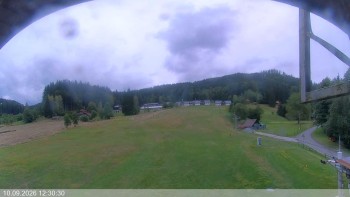 Ski areál Razula