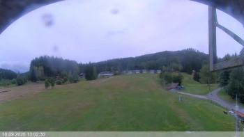 Ski areál Razula
