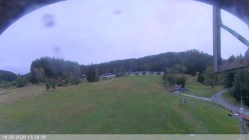 Ski areál Razula