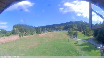 Ski areál Razula
