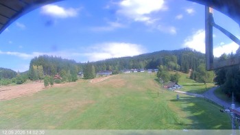 Ski areál Razula