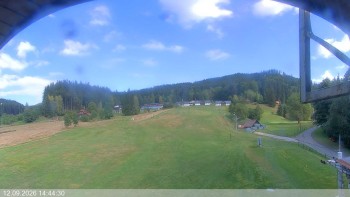 Ski areál Razula
