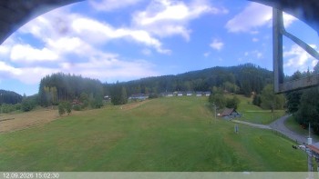Ski areál Razula