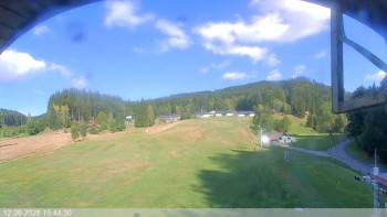 Ski areál Razula