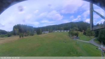 Ski areál Razula