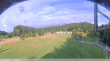 Ski areál Razula