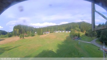 Ski areál Razula