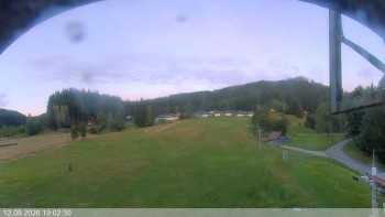 Ski areál Razula