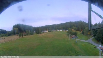 Ski areál Razula