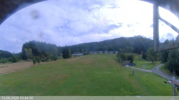 Ski areál Razula