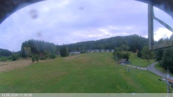 Ski areál Razula