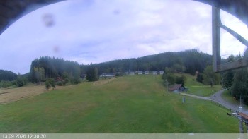 Ski areál Razula