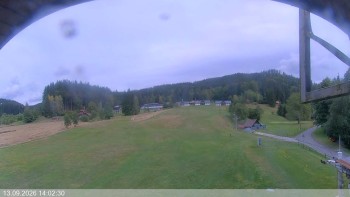 Ski areál Razula