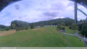 Ski areál Razula