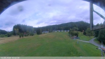 Ski areál Razula