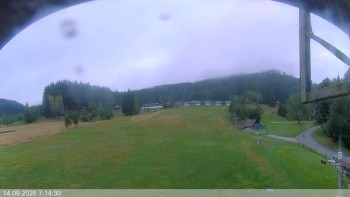 Ski areál Razula