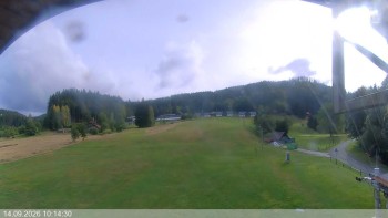Ski areál Razula