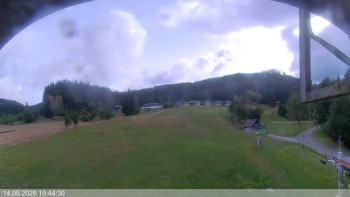 Ski areál Razula