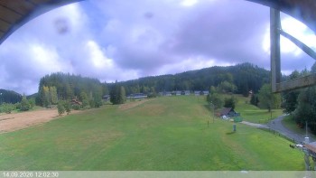 Ski areál Razula