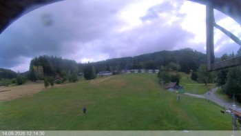 Ski areál Razula
