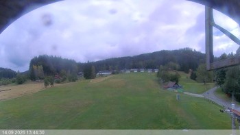 Ski areál Razula