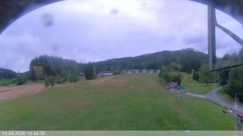 Ski areál Razula
