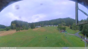 Ski areál Razula