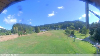 Ski areál Razula