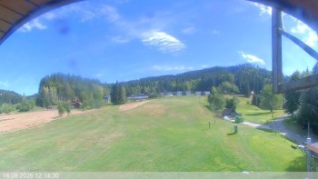 Ski areál Razula