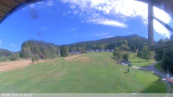Ski areál Razula