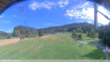 Ski areál Razula