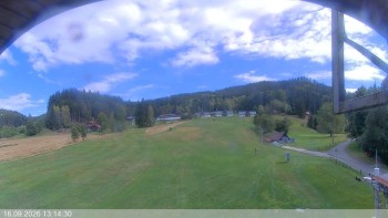 Ski areál Razula